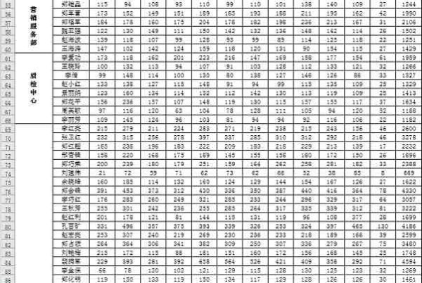 传承和发扬毛泽东思想 做一个有良知的中国人