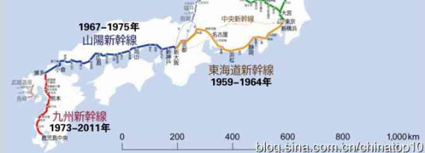 高铁风云——世界高速铁路百年史话