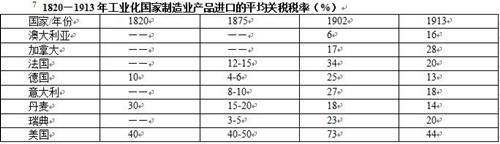 张文木：西边的太阳快要落山了