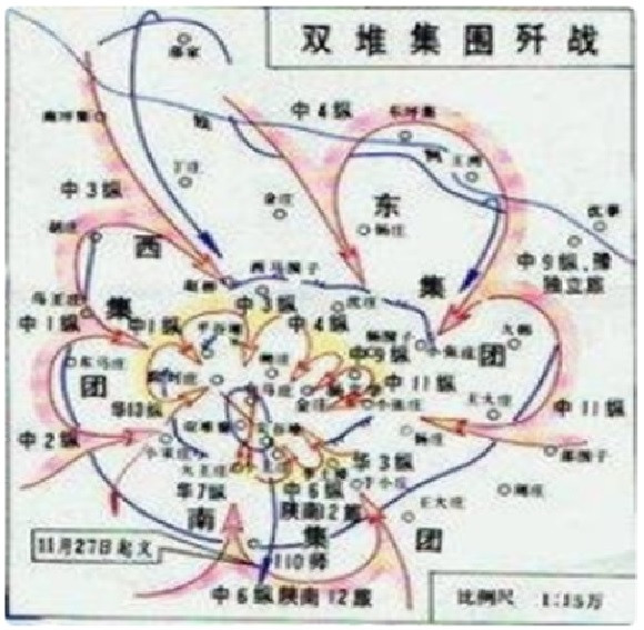 考证“淮海战役”的来龙去脉