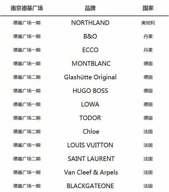 利润战之中国企业惨状：谁拿走了中国的消费红利？