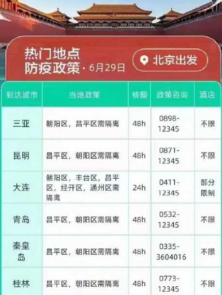 孔庆东：关于新冠疫情防治工作，一切应该以党和政府的正式文件为依据