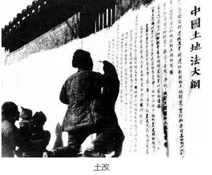 货币大决战之运筹