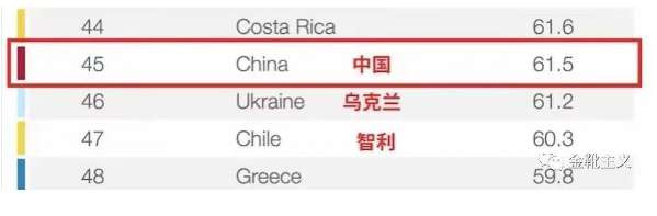 “有谁认真想过？我是想过这个问题的………”