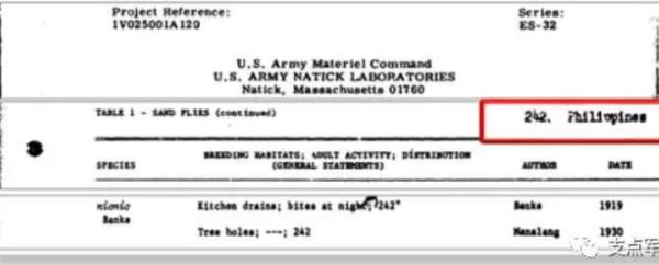 比731更邪恶，美国正秘密研制灭绝中俄的生物武器