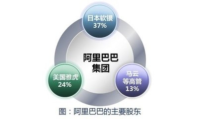 张宏良：信仰的迷失——我们是谁？我们从哪里来？我们要到哪里去？（2013）