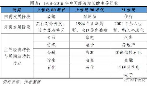 张宏良：正是中国舆论和中国知识分子这种双赢格局，最终打造了近代中国的悲剧命运