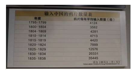 张宏良：文化觉醒——中共百年的最大贡献