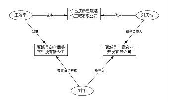 毛主席如何“取信于民”？——再读《商鞅徙木立信论》
