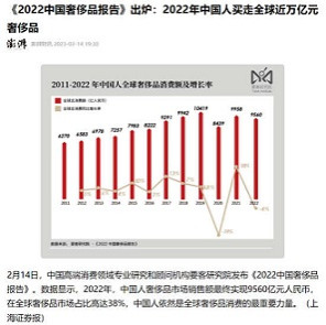 子午| 宝马MINI事件的另类观察：人群歧视的本质是阶级矛盾！