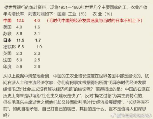 毛时代的科学技术能够进步的三大原因!