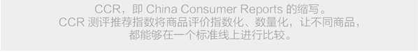 13款食用盐对比测试:45块的高档盐竟不如3块的普通盐...