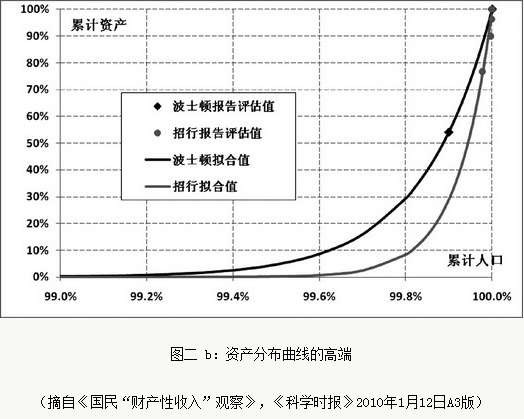 王中宇：历史并不遥远、真理更不遥远——全透析苏联解体