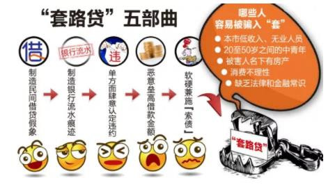 “借给别人5000块，我就能一口口吃掉他一套房，打官司也告不倒我！”