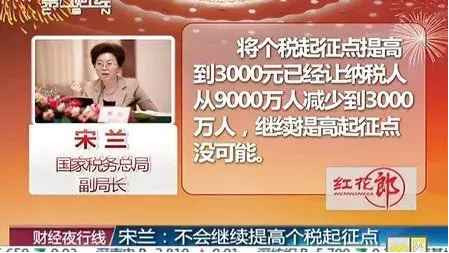 月薪5000，你将碾压95%的中国人