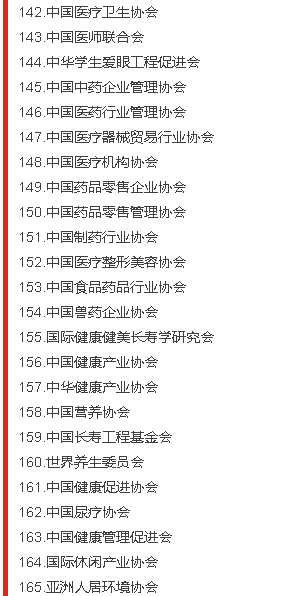 张宏良：政治两极分化比经济两极分化更加可怕