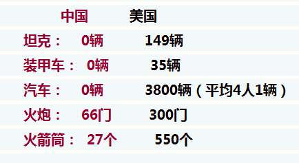 毛泽东顶天立地不惧强势!