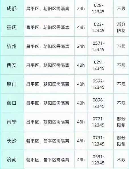 孔庆东：关于新冠疫情防治工作，一切应该以党和政府的正式文件为依据