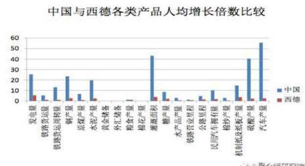 真相：历史必须再次澄清！