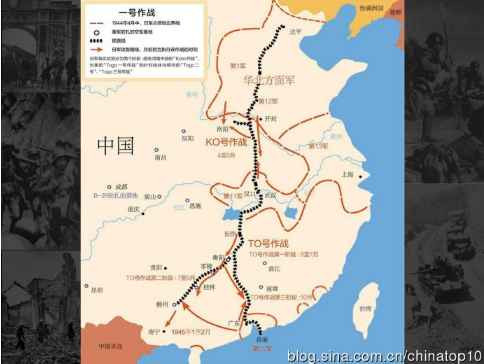 工业革命——世界工业化三百周年回眸（六）