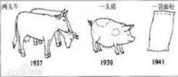 常凯申为什么会败给毛泽东？