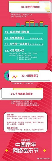 共青团的音乐晚会，没有《春天的故事》