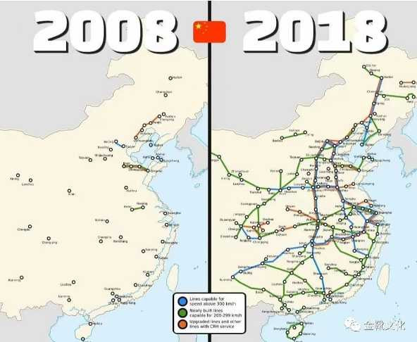 正部级铁路大员落马，历历在目的“改革”岁月