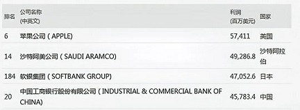 胡伟武:从“出生”就在被质疑,龙芯这20年是怎么走过来的?