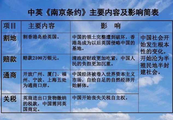 张宏良：中国左翼的一大功绩就是戳穿了“落后就要挨打”的历史谎言
