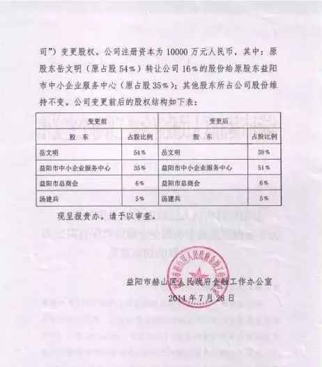 吴法天：益阳市政府参与的非法集资，民怨沸腾，已无法收场！