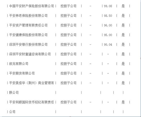 张宏良：抗议英国汇丰（中国平安）歪曲事实的恶意举报