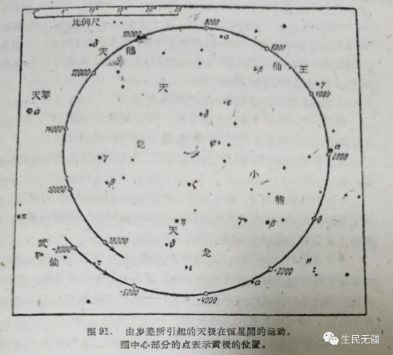 张宏良：中国政治文明绝不能再蹈物质发明的悲剧