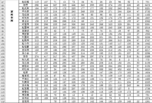 传承和发扬毛泽东思想 做一个有良知的中国人