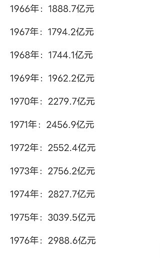 对毛主席的十大攻击