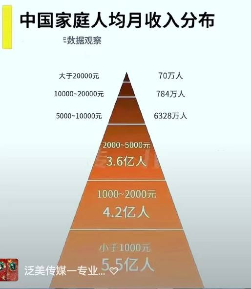 天眸:国庆话国魂