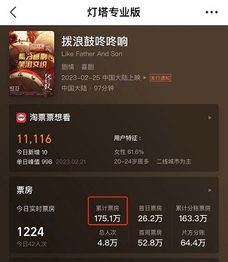 年度最惨电影，要被下架了