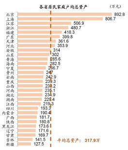 子午|昆山房企降价遭处罚：“不许跌”的背后逻辑