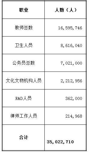 王中宇：社会因何撕裂？