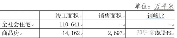 中国房地产怪胎的前世今生，背后看不见的颠覆社会主义黑手