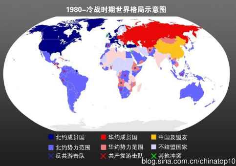 工业革命——世界工业化三百周年回眸（八）