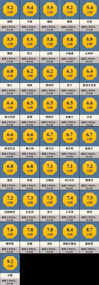 延迟退休“靴子落地”，只能争取消除就业年龄歧视