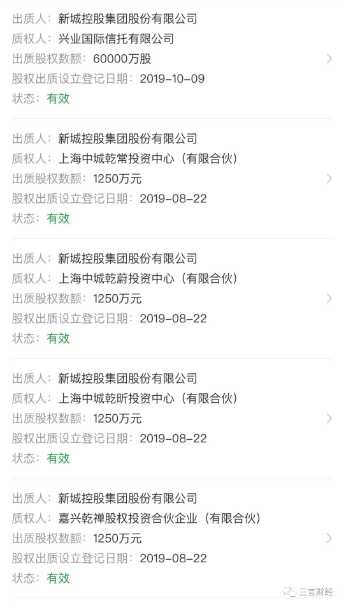 还记得猥亵儿童的王振华吗？富豪榜升34名身价430亿，新城控股列房企第二