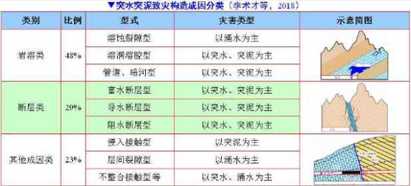 陈仁全：纵横大西南，忘乎山水间