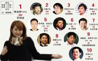 张宏良：请问中国和日本究竟谁更接近社会主义国家？