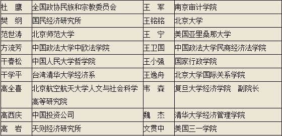黎阳 ：一场上推下卸狗咬狗的高级文明戏