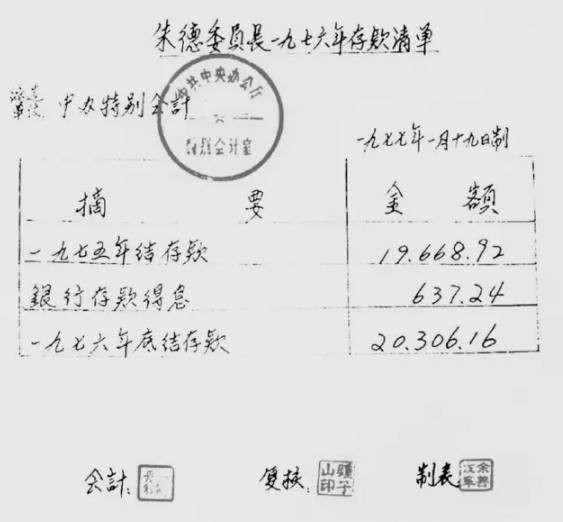 缅怀朱德诞辰134周年：共产党人要求自己比要求别人要严格一些