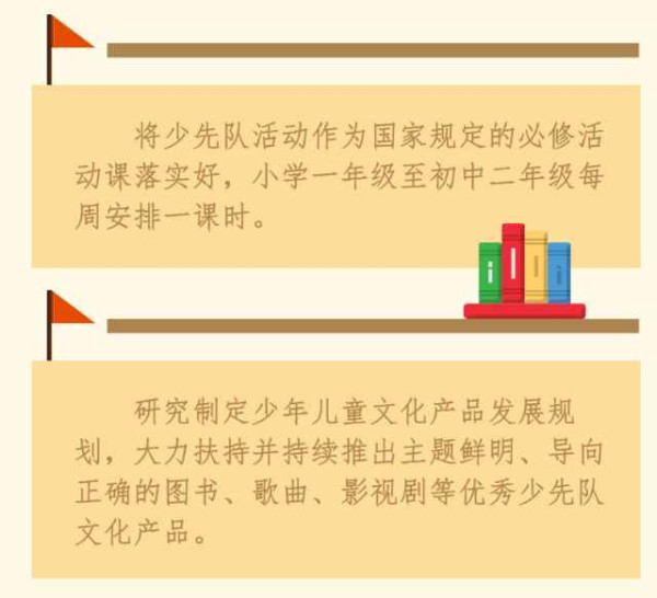 （受权发布）中共中央关于全面加强新时代少先队工作的意见