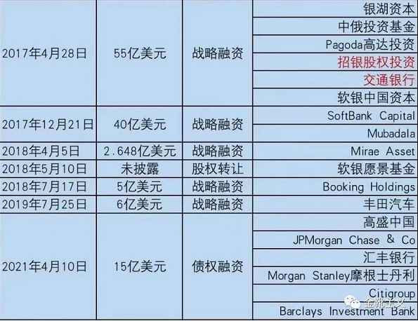 马斯克访华，野心与争议