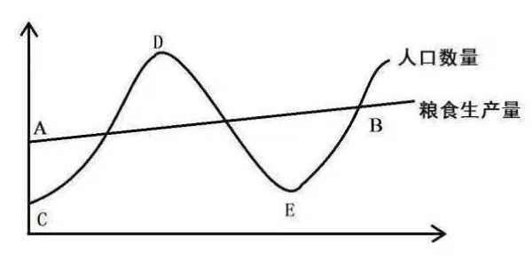 种族灭绝威胁——上市公司将中国人基因样板偷卖给西方！