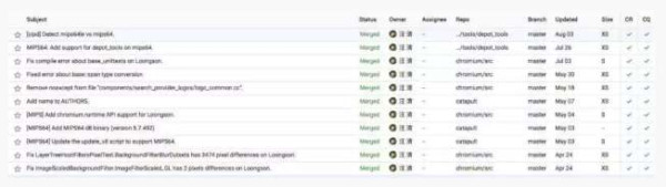 龙芯建设软件生态需要什么人才？